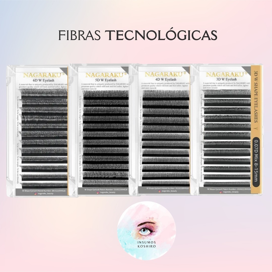 Fibras Tecnologicas